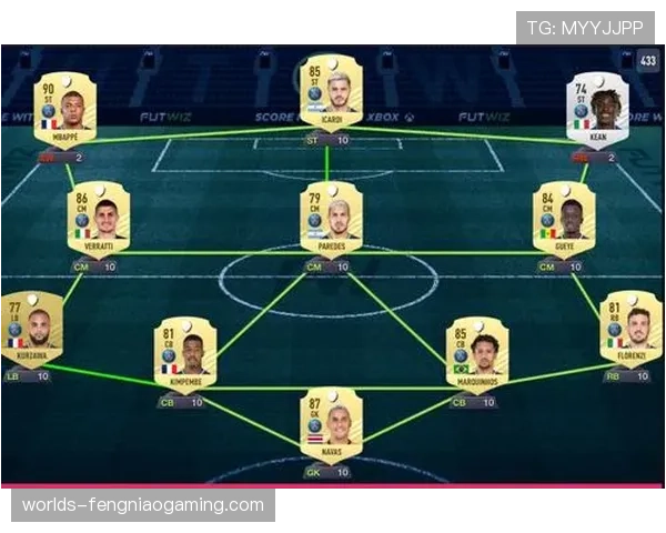 数据复盘：巴黎vs马赛一役，双方在对方半场夺回球权次数对比